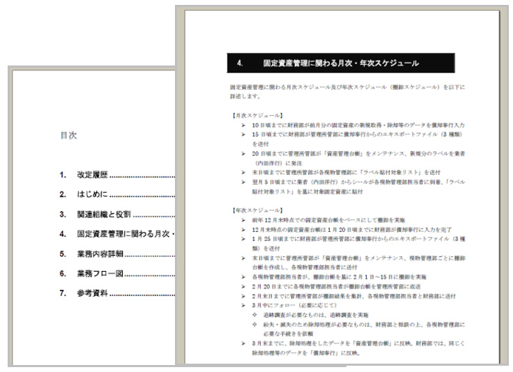 打合せにて決定した内容を物品管理規程として整理