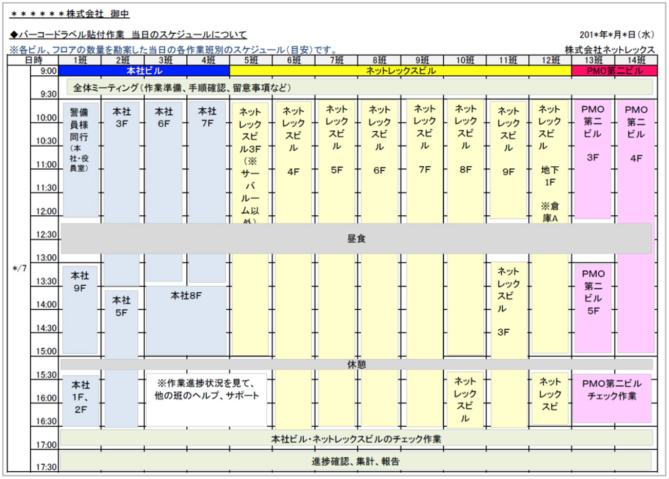 当日の作業スケジュール サンプル